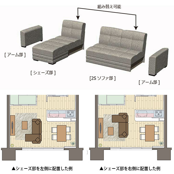 ソファーベッド AG-アトラN のシェーズ部はお部屋のレイアウトに合わせて左右どちらに配置するかを選べます。