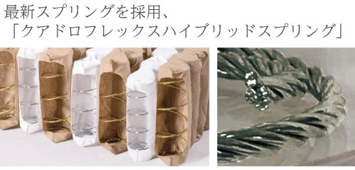 鋼線を4本より合わせた最新技術のスプリング（8インチ）「クアドロフレックスハイブリッドスプリング」