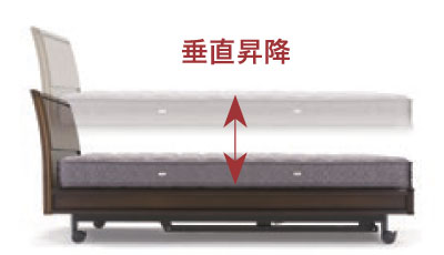 無段階の垂直昇降機能で、必要に応じてお好みの高さに調節できます。(3モーター)