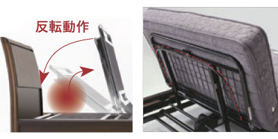 降下動作中に障害物が挟まると自動的に反転し上昇する安全装置を搭載しています。(3モーター/2モーター)