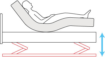 2モーター仕様から3モーター仕様にアップグレードできます。