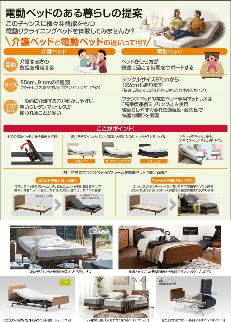 電動ベッドのある暮らしの提案。このチャンスに様々な機能をもつ電動リクライニングベッドを体験してみませんか?
