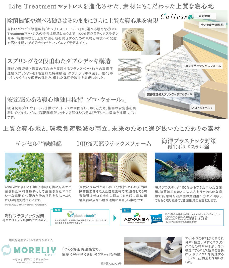 LEGACYは進化した上質な寝心地はもちろんのこと、未来の地球環境のために私たちがこれまでに培ってきた技術を受け継いで作り上げたマットレスです。