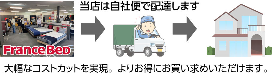 玉井家具は商品の配達を自社便で行っているため配送コストを低く抑えることが可能です。