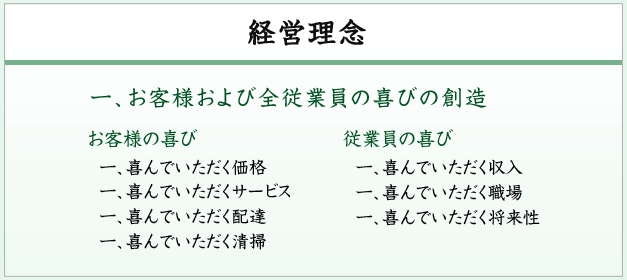 ビッグウッド玉井家具は、お客様および全従業員の喜びの創造に努めます