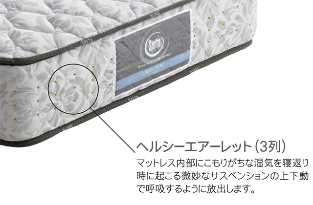 湿気を放出し内部を快適に保つヘルシーエアーレット