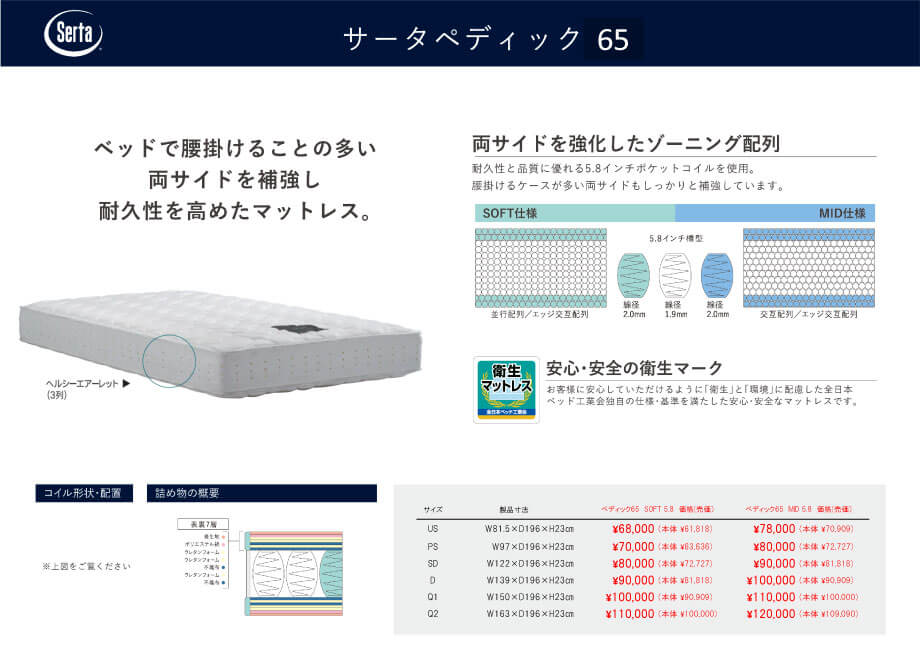 Serta（サータ）ペディック６５